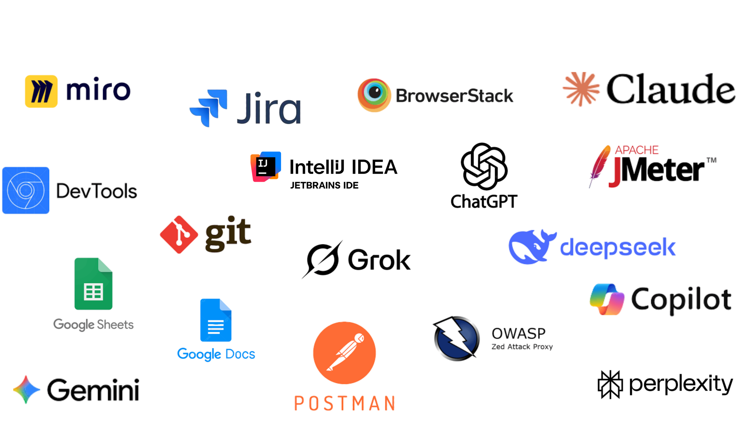 Коллаж логотипов QA-инструментов: Miro, Jira, BrowserStack, Claude, DevTools, IntelliJ IDEA, Git, ChatGPT, Deepseek, Google Sheets, Google Docs, Grok, OWASP, Postman, Copilot, Gemini, Perplexity, JMeter