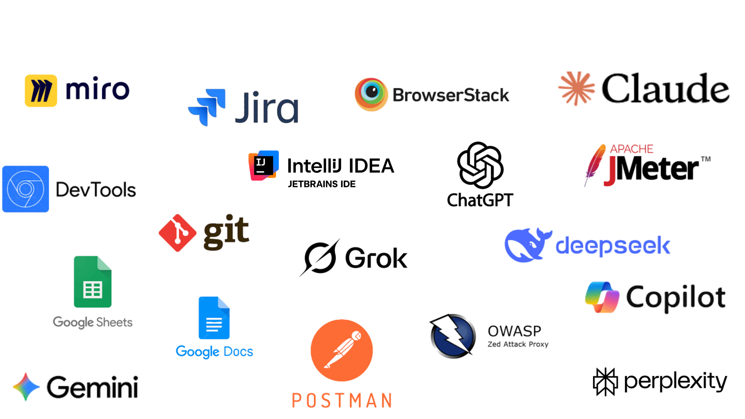 Коллаж логотипов QA-инструментов: Miro, Jira, BrowserStack, Claude, DevTools, IntelliJ IDEA, Git, ChatGPT, Deepseek, Google Sheets, Google Docs, Grok, OWASP, Postman, Copilot, Gemini, Perplexity, JMeter